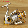 Elite - GTX-R baitcaster Fishing reel